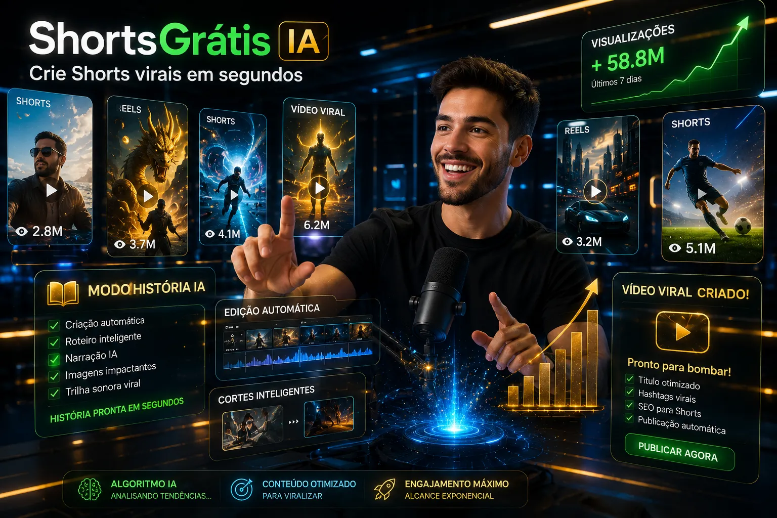 ShortsGrátis IA