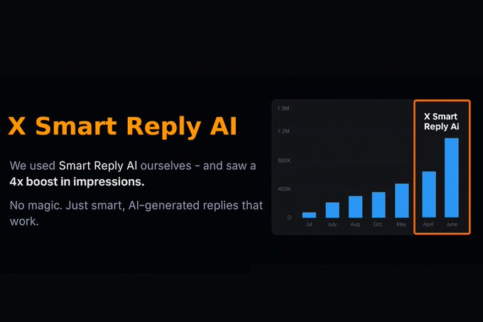  X Smart Reply AI